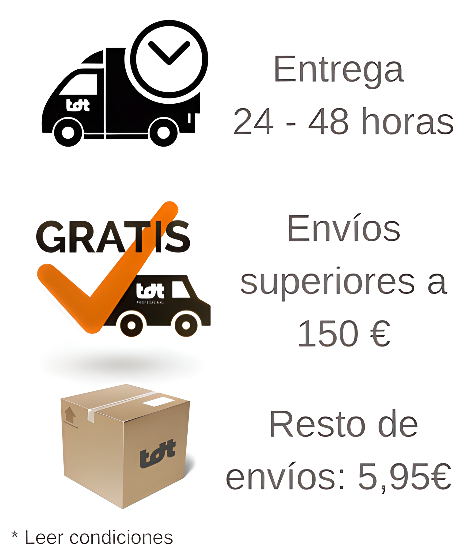 Información tiempos y costes de envío
