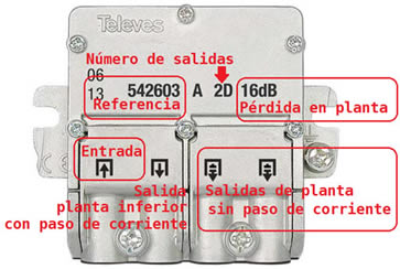 Derivador o Tap Derivador o Tap